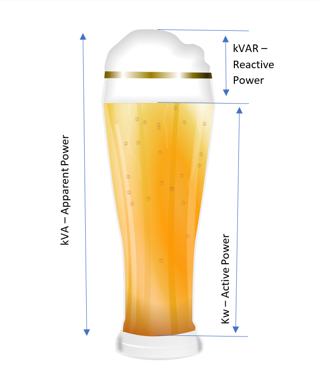 kva-to-kvar-image